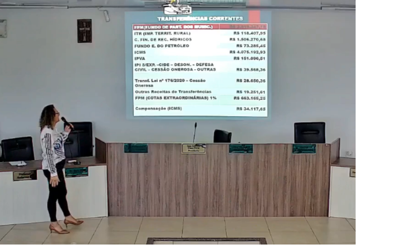 Prefeitura presta contas do 2º quadrimestre de 2023